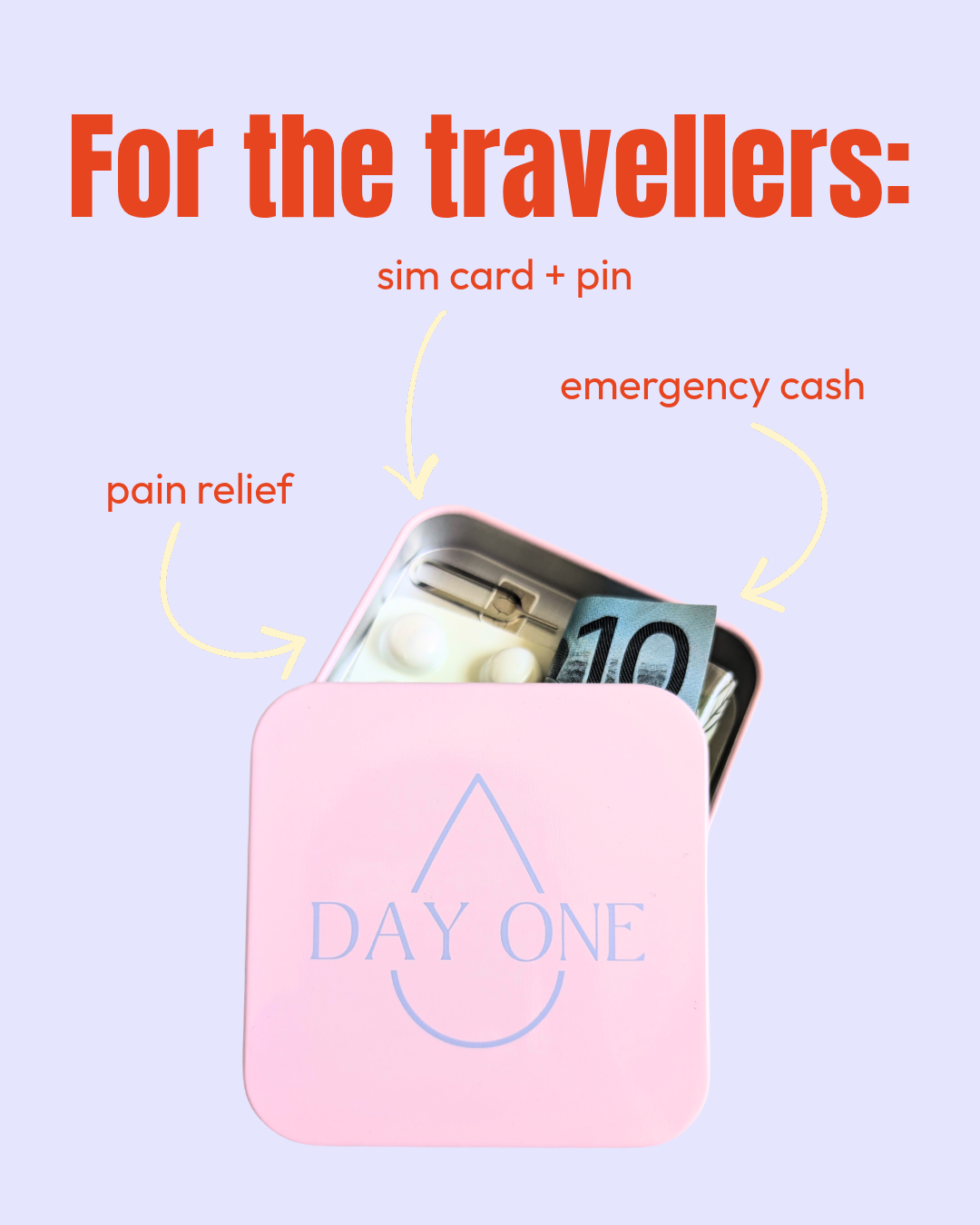 The Double Backup Bundle - The Emergency Period Kit Duo